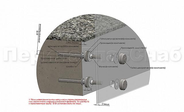 Стеклодержатель Ø50х10х18, шпилька М16х205 мм, для стекла 8-40 мм, AISI (201), с возможностью регулировки выноса до 65 мм, для торцевого крепления стекла, полированный, литой k277-3 3