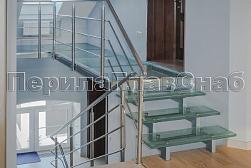 Стеклянные полы в Екатеринбурге. Готовые проекты ПерилаГлавСнаб - фото 4